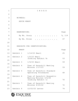 ·1· · · · · · · · · · · · · I N D E X
·2
·3· · · ·WITNESS:
·4· · · · ·KEVIN KNAPP
·5
·6
·7· · · ·EXAMINATION:· · · · · · · · · · · · · · · Page
·8· · · · ·By Mr. Soucy· ·. . . . . . . . . . .· · 5, 119
·9· · · · ·By Mr. Kline· ·. . . . . . . . . . .· · ·67
10
11· · · ·EXHIBITS FOR IDENTIFICATION:
12· · · · ·KNAPP· · · · · · · · · · · · · · · · · ·Page
13· ·Exhibit 1· · ·1/14/23 Email· · · · · · · · · · 25
14· ·Exhibit 2· · ·1/6/23 Email
· · · · · · · · · ·(Codling Exhibit 9)· · · · · · · 53
15
· · ·Exhibit 3· · ·1/4/23 Email· · · · · · · · · · ·59
16
· · ·Exhibit 4· · ·Town of Haverhill Meeting
17· · · · · · · · ·Minutes 1/17/23· · · · · · · · · 59
18· ·Exhibit 5· · ·Town of Haverhill Standard
· · · · · · · · · ·Operating Procedures· · · · · · ·68
19
· · ·Exhibit 6· · ·Town of Haverhill Nonpublic
20· · · · · · · · ·Meeting Minutes 3/6/20
· · · · · · · · · ·(Codling Exhibit 1)· · · · · · · 70
21
· · ·Exhibit 7· · ·Town of Haverhill Meeting
22· · · · · · · · ·Minutes 4/25/22· · · · · · · · · 72
23· ·Exhibit 8· · ·12/22/22 Letter· · · · · · · · · 74
KEVIN KNAPP
Town of Haverhill vs Donahue Tucker & Ciandella
May 21, 2024
800.211.DEPO (3376)
EsquireSolutions.com
KEVIN KNAPP
Town of Haverhill vs Donahue Tucker & Ciandella
May 21, 2024
3
800.211.DEPO (3376)
EsquireSolutions.com
 