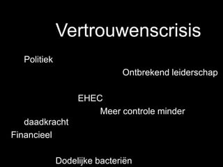 Vertrouwenscrisis
  Politiek
                             Ontbrekend leiderschap

                  EHEC
                      Meer controle minder
   daadkracht
Financieel

             Dodelijke bacteriën
 