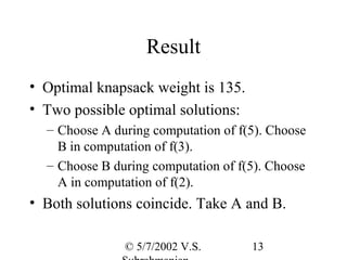 Result
• Optimal knapsack weight is 135.
• Two possible optimal solutions:
  – Choose A during computation of f(5). Choose
    B in computation of f(3).
  – Choose B during computation of f(5). Choose
    A in computation of f(2).
• Both solutions coincide. Take A and B.

               © 5/7/2002 V.S.       13
 