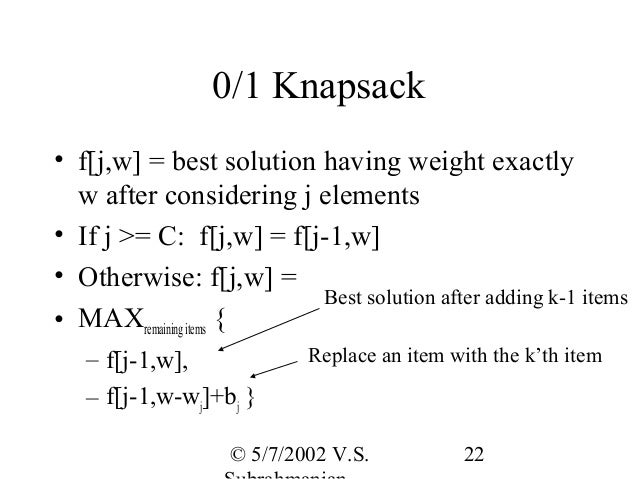 Knapsack Algorithm www.geekssay.com