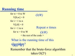 Comprehensive Guide to Solving 0-1 and Fractional Knapsack Problems ...