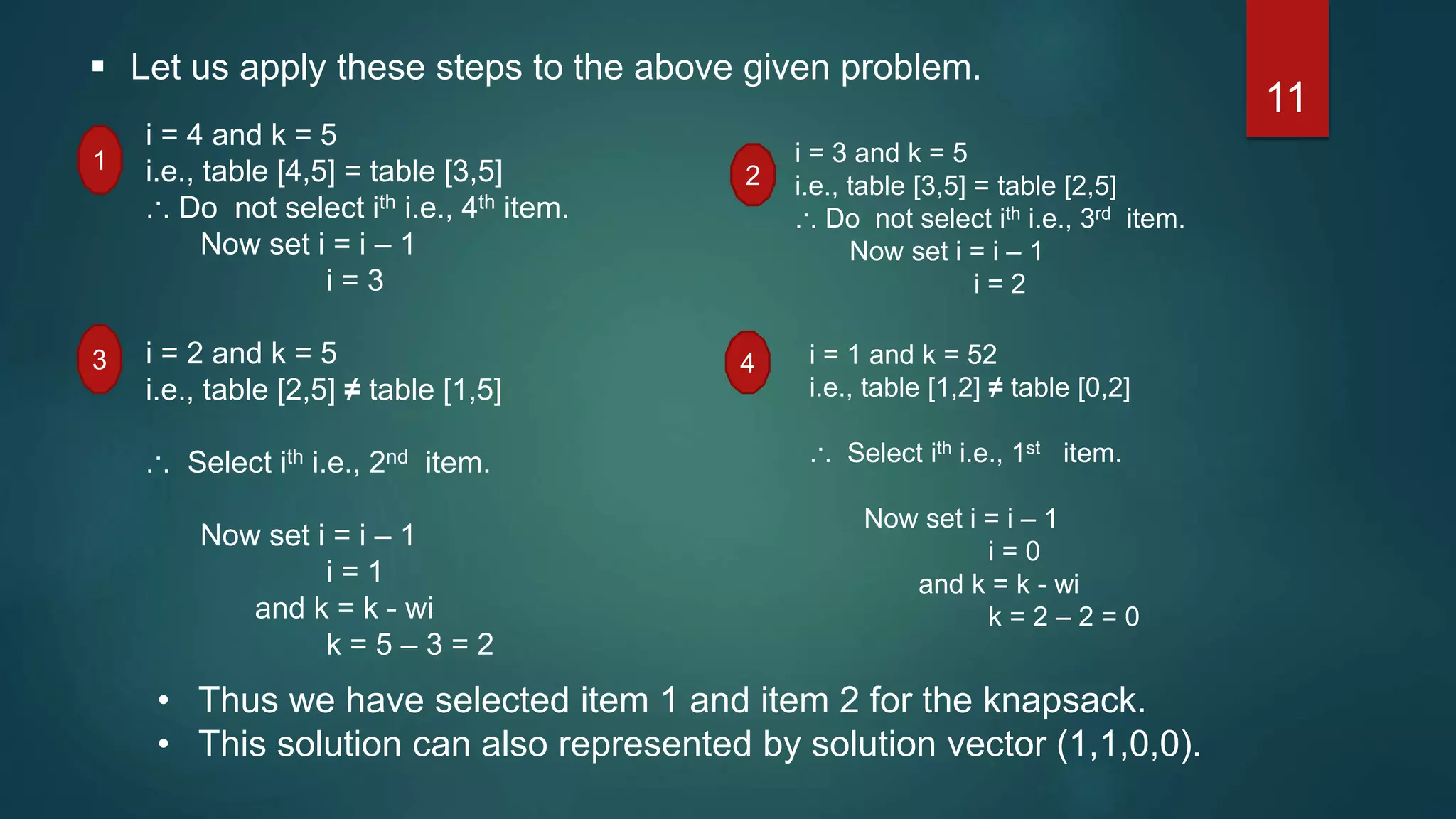 Knapsack Dynamic | PPT