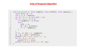 Code of Knapsack Algorithm
 