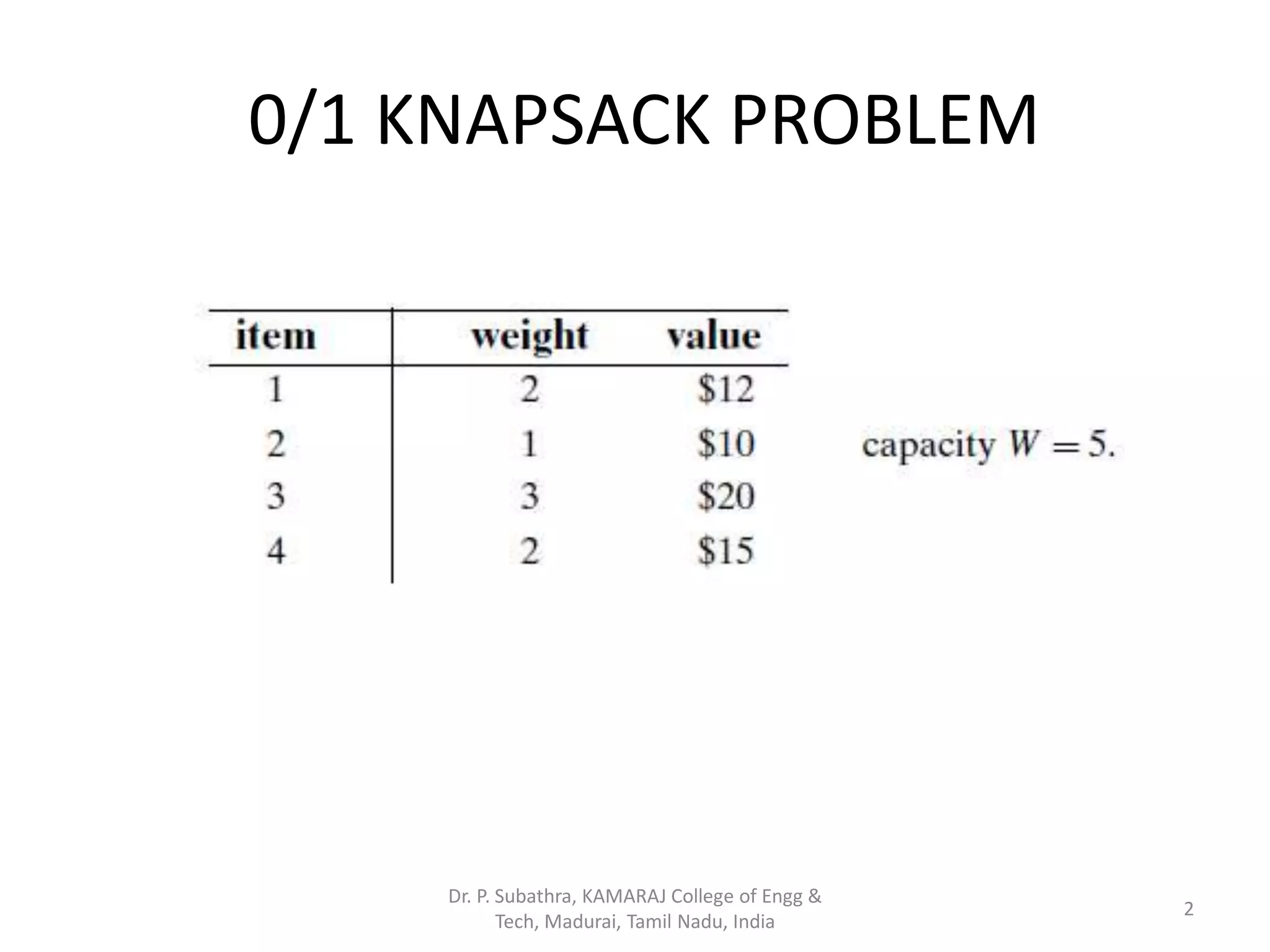 Knapsack dynamic programming formula bottom up | PPT