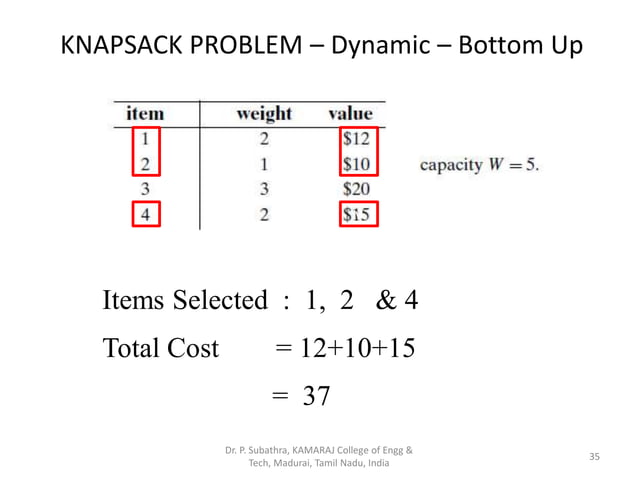 Knapsack dynamic programming formula bottom up | PDF