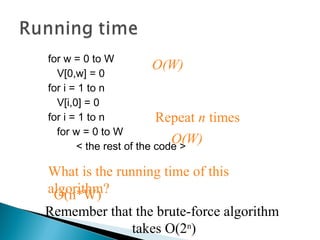 for w = 0 to W
V[0,w] = 0
for i = 1 to n
V[i,0] = 0
for i = 1 to n
for w = 0 to W
< the rest of the code >
What is the running time of this
algorithm?
O(W)
O(W)
Repeat n times
O(n*W)
Remember that the brute-force algorithm
takes O(2n
)
 