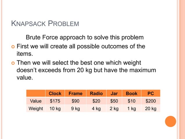 Knapsack problem | PPT
