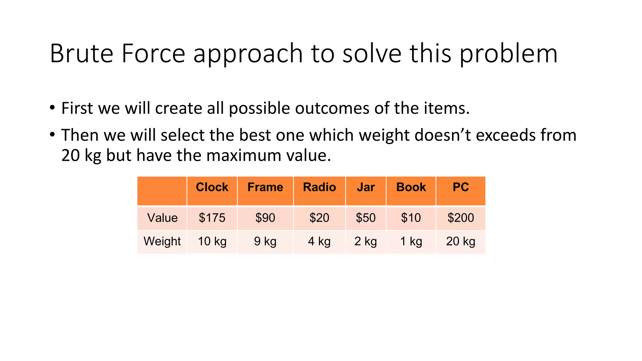 Brute Force approach to solve this problem
• First we will create all possible outcomes of the items.
• Then we will select the best one which weight doesn’t exceeds from
20 kg but have the maximum value.
Clock Frame Radio Jar Book PC
Value $175 $90 $20 $50 $10 $200
Weight 10 kg 9 kg 4 kg 2 kg 1 kg 20 kg
 