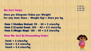 Stars per Kilogram (Value per Weight)
For any item: Stars ÷ Weight (kg) = Stars per kg.
•Item 1 (Golden Statue): 90 ÷ 30 = 3 stars/kg
•Item 2 (Crystal Gem): 100 ÷ 40 = 2.5 stars/kg
•Item 3 (Magic Map): 120 ÷ 50 = 2.4 stars/kg
I1: 30, 90
I2: 40, 100
I3: 50, 120
We Sort Items:
Now We Sort By Descending Order:
Item1 = 3 stars/kg
Item2 = 2.5 stars/kg
Item3 = 2.4 stars/kg
 