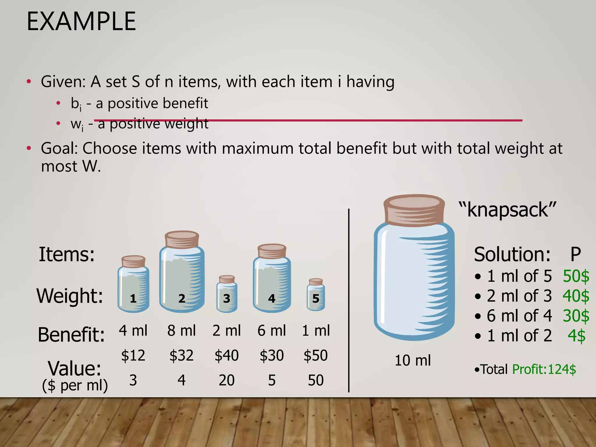 EXAMPLE
• Given: A set S of n items, with each item i having
• bi - a positive benefit
• wi - a positive weight
• Goal: Choose items with maximum total benefit but with total weight at
most W.
Weight:
Benefit:
1 2 3 4 5
4 ml 8 ml 2 ml 6 ml 1 ml
$12 $32 $40 $30 $50
Items:
Value:
3($ per ml) 4 20 5 50
10 ml
Solution: P
• 1 ml of 5 50$
• 2 ml of 3 40$
• 6 ml of 4 30$
• 1 ml of 2 4$
•Total Profit:124$
“knapsack”
 