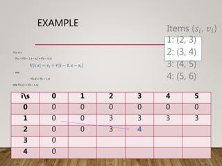 EXAMPLE
if 𝑠𝑖 ≤ 𝑠
if 𝑣𝑖 + 𝑉 𝑖 − 1, 𝑠 − 𝑠𝑖 > 𝑉[𝑖 − 1, 𝑠]
𝐕 𝐢, 𝒔 = 𝒗𝒊 + 𝑽 𝒊 − 𝟏, 𝒔 − 𝒔𝒊
else
V i, s = V[i − 1, s]
else 𝑉 𝑖, 𝑠 = 𝑉[𝑖 − 1, 𝑠]
is 0 1 2 3 4 5
0 0 0 0 0 0 0
1 0 0 3 3 3 3
2 0 0 3 4
3 0
4 0
Items (𝑠𝑖, 𝑣𝑖)
1: (2, 3)
2: (3, 4)
3: (4, 5)
4: (5, 6)
 