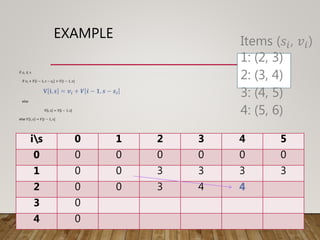 EXAMPLE
if 𝑠𝑖 ≤ 𝑠
if 𝑣𝑖 + 𝑉 𝑖 − 1, 𝑠 − 𝑠𝑖 > 𝑉[𝑖 − 1, 𝑠]
𝐕 𝐢, 𝒔 = 𝒗𝒊 + 𝑽 𝒊 − 𝟏, 𝒔 − 𝒔𝒊
else
V i, s = V[i − 1, s]
else 𝑉 𝑖, 𝑠 = 𝑉[𝑖 − 1, 𝑠]
is 0 1 2 3 4 5
0 0 0 0 0 0 0
1 0 0 3 3 3 3
2 0 0 3 4 4
3 0
4 0
Items (𝑠𝑖, 𝑣𝑖)
1: (2, 3)
2: (3, 4)
3: (4, 5)
4: (5, 6)
 