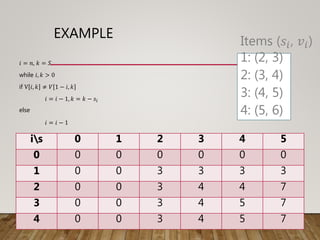 EXAMPLE
𝑖 = 𝑛, 𝑘 = 𝑆
while 𝑖, 𝑘 > 0
if V 𝑖, 𝑘 ≠ 𝑉 1 − 𝑖, 𝑘
𝑖 = 𝑖 − 1, 𝑘 = 𝑘 − 𝑠𝑖
else
𝑖 = 𝑖 − 1
is 0 1 2 3 4 5
0 0 0 0 0 0 0
1 0 0 3 3 3 3
2 0 0 3 4 4 7
3 0 0 3 4 5 7
4 0 0 3 4 5 7
Items (𝑠𝑖, 𝑣𝑖)
1: (2, 3)
2: (3, 4)
3: (4, 5)
4: (5, 6)
 