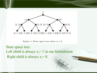 Knapsack problem using fixed tuple | PPT