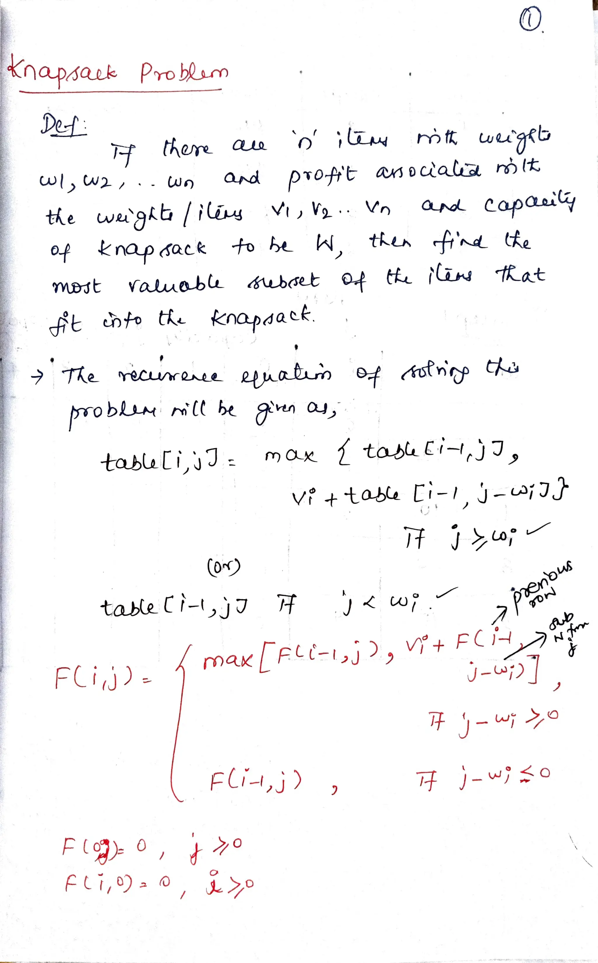 Knapsack problem using Dynamic Programming.pdf
