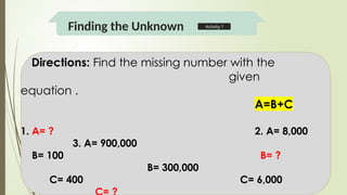 Seninor Math Problems DEMO math FINAL Senior high school .pptx