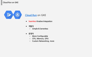 Cloud Run on GKE
Cloud Run on GKE
● Seamless Knative Integration
● 개발자
○ Simple & Serverless
● 운영자
○ More Configurable
○ CPU, Memory, GPU
○ Custom Networking, more
 