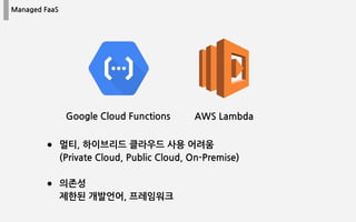 Managed FaaS
● 멀티, 하이브리드 클라우드 사용 어려움
(Private Cloud, Public Cloud, On-Premise)
● 의존성
제한된 개발언어, 프레임워크
Google Cloud Functions AWS Lambda
 