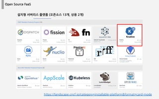 Open Source FaaS
https://landscape.cncf.io/category=installable-platform&format=card-mode
설치형 서버리스 플랫폼 (오픈소스 13개, 상용 2개)
 