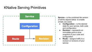KNative Serving Primitives
Service — is the combined lite version
of all the objects below to enable
simple use cases
● Configuration — is the desired
state for your service, both code
and configuration
● Revision — represents an
immutable point-in-time
snapshot of your code and
configuration
● Route — assigns traffic to a
revision or revisions of your
service
 