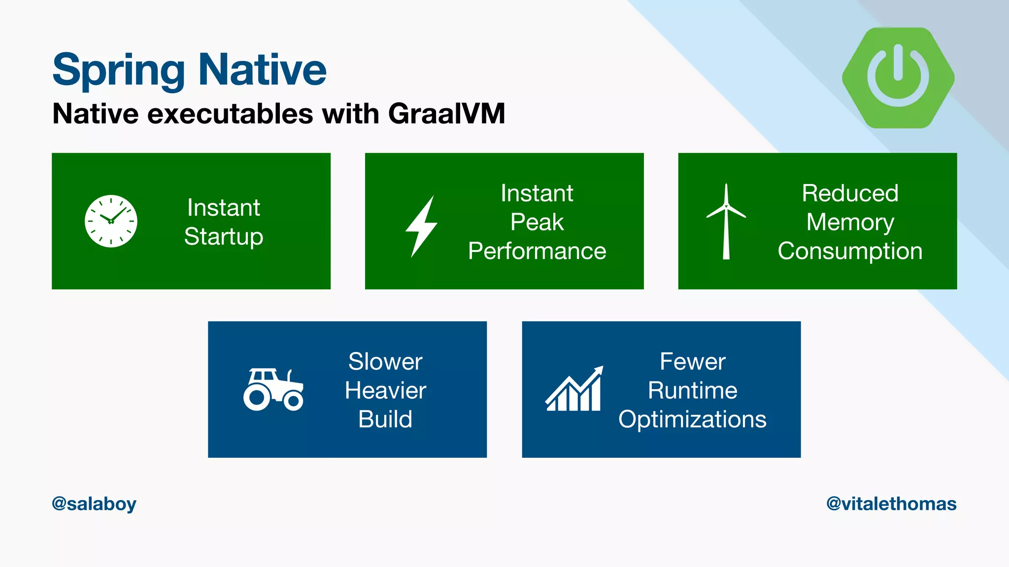 Spring Native
Native executables with GraalVM
Slower

Heavier

Build
Instant

Startup
Reduced

Memory

Consumption
Instant

Peak

Performance
Fewer

Runtime

Optimizations
@salaboy @vitalethomas
 