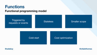 Functions
Functional programming model
Triggered by
requests or events
Stateless Smaller scope
Cold start Cost optimization
@salaboy @vitalethomas
 