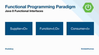 Functional Programming Paradigm
Java 8 Functional Interfaces
Supplier<O> Function<I,O> Consumer<I>
@salaboy @vitalethomas
 