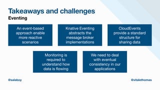 Takeaways and challenges
Eventing
An event-based
approach enable
more reactive
scenarios
Knative Eventing
abstracts the
message broker
implementations
CloudEvents
provide a standard
structure for

sharing data
Monitoring is
required to
understand how
data is
fl
owing
We need to deal
with eventual
consistency in our
applications
@salaboy @vitalethomas
 