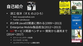 •
•
•
•
•
•
•
•
•