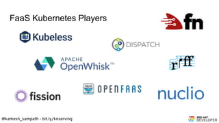 @kamesh_sampath - bit.ly/knserving
FaaS Kubernetes Players