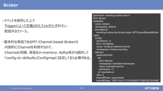 Knative Eventing 入門 Kubernetes Novice Tokyo 11 発表資料