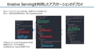 Knative Servingを利用したアプリケーションのデプロイ
各リソースごとにマニフェストを作成し、管理することが必要になる
各リソース間で依存関係がある（特にmetadata.labels）
今回はオンプレミスなのでNodePortで外部
疎通させたが、クラウド環境だと
LoadBalancer, Ingressを選択できる
 