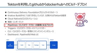 Tektonを利用したgithubからdockerhubへのビルド・デプロイ
 Continuous Delivery Foundationプロジェクトのうちの一つ
 Knative Buildがv0.7.0まで存在していたが、以降からはTektonを推奨
 Cloud NativeなCI/CDソリューション
 機能・コンポーネント
• Pipelines: CI/CDワークフローの基礎となるブロック
• Triggers: CI/CDワークフローのイベントトリガー
• CLI: CI/CDワークフロー管理のコマンドラインインタフェース
• Dashboard: Pipeline向けWeb UI
 