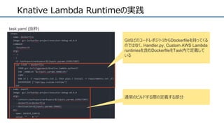Knative Lambda Runtimeの実践
task.yaml (抜粋)
GitなどのコードレポジトリからDockerfileを持ってくる
のではなく、Handler.py, Custom AWS Lambda
runtimesを含むDockerfileをTask内で定義して
いる
通常のビルドする際の定義する部分
 