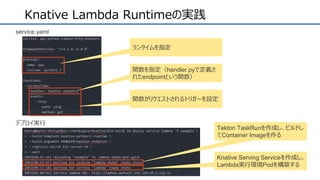 Knative Lambda Runtimeの実践
service.yaml
関数を指定（handler.pyで定義さ
れたendpointという関数）
関数がリクエストされるトリガーを設定
ランタイムを指定
デプロイ実行
Tekton TaskRunを作成し、ビルドし
てContainer Imageを作る
Knative Serving Serviceを作成し、
Lambda実行環境Podを構築する
 