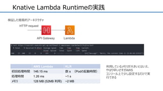 Knative Lambda Runtimeの実践
HTTP request
API Gateway Lambda
検証した簡易的アーキテクチャ
AWS Lambda KLR
初回処理時間 146.15 ms 数 s （Podの起動時間）
処理時間 1.26 ms ~1 s
メモリ 128 MB (52MB 利用) ~2 MB
利用しているメモリが大きいとはいえ、
やはり早いさすがAWS
コンソール上で少し設定するだけで実
行できる
 