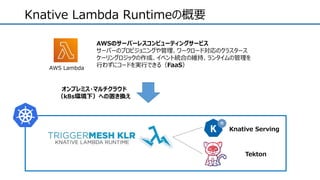 Knative Lambda Runtimeの概要
オンプレミス・マルチクラウド
（k8s環境下）への置き換え
Knative Serving
Tekton
AWS Lambda
AWSのサーバーレスコンピューティングサービス
サーバーのプロビジョニングや管理、ワークロード対応のクラスタース
ケーリングロジックの作成、イベント統合の維持、ランタイムの管理を
行わずにコードを実行できる（FaaS）
 