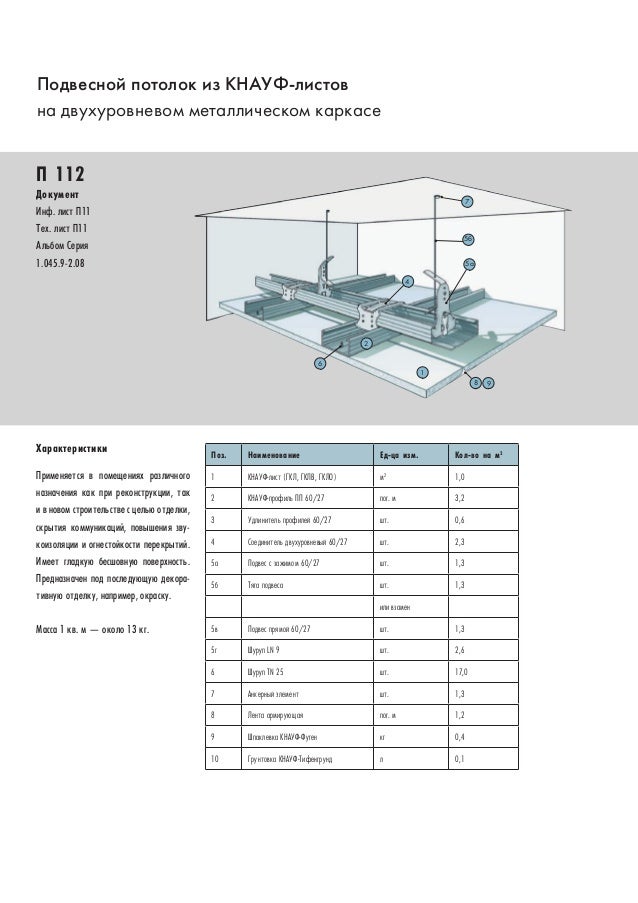 Каталог продукции Knauf, 2013 год