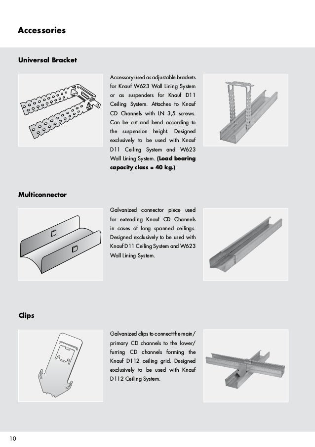 02 Working Details Partition Gypsum Board Knauf By Prof Dr