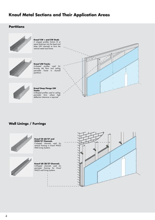 Knauf Metal Sections and Their Application Areas
Knauf CW + and CW Studs
C shaped profiles friction fit at
equal distances into the head and
base UW channels to form the
vertical metal stud frame
Knauf UW Tracks
U-shaped profiles used for
forming the floor and ceiling
perimeter frame in drywall
partitions
Knauf Deep Flange UW
Tracks
U-Shaped profiles used to ceiling
perimeter form where high
deflection tolerance is required
Knauf UD 28/27 Channels
U-Shaped channels used for
perimeter framing for Knauf
W623 wall lining systems
Knauf CD 60/27 and
CD50/27 Channels
C-shaped channels used for
vertical framing in Knauf W623
Wall Lining Systems
Partitions
Wall Linings / Furrings

 