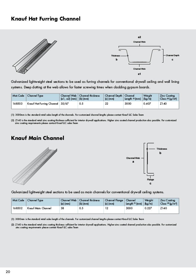 08 Working Details Ceiling Knauf Metal Profiles Brochure