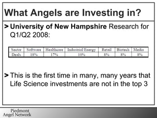 What Angels are Investing in? University of New Hampshire  Research for Q1/Q2 2008: This is the first time in many, many years that Life Science investments are not in the top 3 