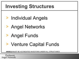 Investing Structures Individual Angels Angel Networks Angel Funds Venture Capital Funds ANGELS  MUST BE ACCREDITED INVESTORS UNDER ALL STRUCTURES 