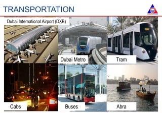 TRANSPORTATION
Tram
Cabs Buses Abra
Dubai International Airport (DXB)
Dubai Metro
 