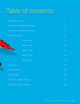 Table of contents 
Executive summary 3 
2011 News Challenge Winners 6 
2010 News Challenge Winners 8 
Lessons Learned 10 
Lesson one 11 
Lesson two 13 
Lesson three 14 
Lesson four 16 
Lesson five 17 
Lesson six 18 
Lesson seven 20 
Lesson eight 22 
2010 KNC Winner Profiles 23 
2010 KNC Winner Profiles 62 
Knight News Challenge Findings Report 2 
 