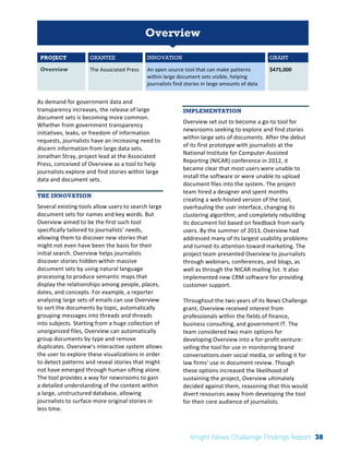The 
Knight 
News 
Challenge: 
A 
Review 
of 
the 
2011 
Winners 
1 
Overview 
PROJECT GRANTEE INNOVATION GRANT 
Overview The 
Associated 
Press 
An 
open 
source 
tool 
that 
can 
make 
patterns 
within 
large 
document 
sets 
visible, 
helping 
journalists 
find 
stories 
in 
large 
amounts 
of 
data 
$475,000 
As 
demand 
for 
government 
data 
and 
transparency 
increases, 
the 
release 
of 
large 
document 
sets 
is 
becoming 
more 
common. 
Whether 
from 
government 
transparency 
initiatives, 
leaks, 
or 
freedom 
of 
information 
requests, 
journalists 
have 
an 
increasing 
need 
to 
discern 
information 
from 
large 
data 
sets. 
Jonathan 
Stray, 
project 
lead 
at 
the 
Associated 
Press, 
conceived 
of 
Overview 
as 
a 
tool 
to 
help 
journalists 
explore 
and 
find 
stories 
within 
large 
data 
and 
document 
sets. 
THE INNOVATION 
Several 
existing 
tools 
allow 
users 
to 
search 
large 
document 
sets 
for 
names 
and 
key 
words. 
But 
Overview 
aimed 
to 
be 
the 
first 
such 
tool 
specifically 
tailored 
to 
journalists’ 
needs, 
allowing 
them 
to 
discover 
new 
stories 
that 
might 
not 
even 
have 
been 
the 
basis 
for 
their 
initial 
search. 
Overview 
helps 
journalists 
discover 
stories 
hidden 
within 
massive 
document 
sets 
by 
using 
natural 
language 
processing 
to 
produce 
semantic 
maps 
that 
display 
the 
relationships 
among 
people, 
places, 
dates, 
and 
concepts. 
For 
example, 
a 
reporter 
analyzing 
large 
sets 
of 
emails 
can 
use 
Overview 
to 
sort 
the 
documents 
by 
topic, 
automatically 
grouping 
messages 
into 
threads 
and 
threads 
into 
subjects. 
Starting 
from 
a 
huge 
collection 
of 
unorganized 
files, 
Overview 
can 
automatically 
group 
documents 
by 
type 
and 
remove 
duplicates. 
Overview’s 
interactive 
system 
allows 
the 
user 
to 
explore 
these 
visualizations 
in 
order 
to 
detect 
patterns 
and 
reveal 
stories 
that 
might 
not 
have 
emerged 
through 
human 
sifting 
alone. 
The 
tool 
provides 
a 
way 
for 
newsrooms 
to 
gain 
a 
detailed 
understanding 
of 
the 
content 
within 
a 
large, 
unstructured 
database, 
allowing 
journalists 
to 
surface 
more 
original 
stories 
in 
less 
time. 
IMPLEMENTATION 
Overview 
set 
out 
to 
become 
a 
go-­‐to 
tool 
for 
newsrooms 
seeking 
to 
explore 
and 
find 
stories 
within 
large 
sets 
of 
documents. 
After 
the 
debut 
of 
its 
first 
prototype 
with 
journalists 
at 
the 
National 
Institute 
for 
Computer-­‐Assisted 
Reporting 
(NICAR) 
conference 
in 
2012, 
it 
became 
clear 
that 
most 
users 
were 
unable 
to 
install 
the 
software 
or 
were 
unable 
to 
upload 
document 
files 
into 
the 
system. 
The 
project 
team 
hired 
a 
designer 
and 
spent 
months 
creating 
a 
web-­‐hosted 
version 
of 
the 
tool, 
overhauling 
the 
user 
interface, 
changing 
its 
clustering 
algorithm, 
and 
completely 
rebuilding 
its 
document 
list 
based 
on 
feedback 
from 
early 
users. 
By 
the 
summer 
of 
2013, 
Overview 
had 
addressed 
many 
of 
its 
largest 
usability 
problems 
and 
turned 
its 
attention 
toward 
marketing. 
The 
project 
team 
presented 
Overview 
to 
journalists 
through 
webinars, 
conferences, 
and 
blogs, 
as 
well 
as 
through 
the 
NICAR 
mailing 
list. 
It 
also 
implemented 
new 
CRM 
software 
for 
providing 
customer 
support. 
Throughout 
the 
two 
years 
of 
its 
News 
Challenge 
grant, 
Overview 
received 
interest 
from 
professionals 
within 
the 
fields 
of 
finance, 
business 
consulting, 
and 
government 
IT. 
The 
team 
considered 
two 
main 
options 
for 
developing 
Overview 
into 
a 
for-­‐profit 
venture: 
selling 
the 
tool 
for 
use 
in 
monitoring 
brand 
conversations 
over 
social 
media, 
or 
selling 
it 
for 
law 
firms’ 
use 
in 
document 
review. 
Though 
these 
options 
increased 
the 
likelihood 
of 
sustaining 
the 
project, 
Overview 
ultimately 
decided 
against 
them, 
reasoning 
that 
this 
would 
divert 
resources 
away 
from 
developing 
the 
tool 
for 
their 
core 
audience 
of 
journalists. 
Knight News Challenge Findings Report 38 
 
