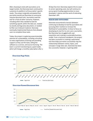 Overview Page Visits 
1500 
1000 
500 
Page 
Visits 
Overview Viewed Document Sets 
500 
400 
300 
200 
100 
Page 
Visits 
The 
Knight 
News 
Challenge: 
A 
Review 
of 
the 
2011 
Winners 
2 
After 
choosing 
to 
stick 
with 
journalists 
as 
its 
target 
market, 
the 
Overview 
team 
continued 
to 
customize 
its 
platform 
to 
fit 
journalists’ 
specific 
needs. 
The 
project 
originally 
anticipated 
that 
journalists 
would 
use 
Overview 
to 
summarize 
massive 
document 
sets. 
Journalists 
used 
the 
tool 
for 
a 
host 
of 
other 
scenarios, 
however, 
including 
when 
they 
needed 
to 
look 
for 
something 
specific 
within 
the 
data 
set, 
needed 
to 
classify 
and 
tag 
every 
document, 
or 
needed 
to 
filter 
out 
irrelevant 
material. 
Overview 
eventually 
implemented 
features 
that 
allowed 
users 
to 
complete 
these 
tasks. 
Today, 
the 
project 
is 
exploring 
several 
possible 
avenues 
for 
sustainability, 
including 
consulting 
to 
news 
organizations 
(training 
and 
providing 
support 
as 
they 
use 
the 
tool), 
selling 
the 
software 
as 
a 
service, 
and 
source 
licensing. 
The 
team 
is 
current 
transitioning 
to 
a 
paid 
model, 
which 
will 
charge 
a 
monthly 
subscription 
after 
a 
30 
day 
free 
trial. 
Overview 
expects 
this 
to 
cover 
its 
server 
operating 
costs, 
but 
will 
continue 
to 
pursue 
grant 
funding 
opportunities 
to 
cover 
developers’ 
salaries 
and 
the 
work 
of 
extending 
Overview’s 
API. 
REACH AND OUTCOMES 
Overview 
encountered 
a 
tension 
between 
continuing 
to 
develop 
its 
tool 
for 
journalists 
and 
pursuing 
other 
markets 
to 
increase 
the 
likelihood 
of 
sustainability. 
It 
chose 
to 
focus 
on 
developing 
its 
tool 
for 
its 
core 
users: 
journalists. 
But 
Overview 
has 
struggled 
with 
user 
acquisition 
and 
creating 
a 
sustainable 
business 
model. 
From 
a 
technical 
standpoint, 
the 
project 
has 
been 
successful 
in 
creating 
a 
web-­‐based 
tool 
that 
helps 
journalists 
successfully 
map 
the 
relationships 
between 
names, 
topics, 
and 
concepts 
in 
large 
data 
sets. 
Overview 
has 
been 
less 
successful, 
however, 
in 
gaining 
wider 
0 
Trend 
line 
(Site 
Visits) 
Page 
Visits 
Linear 
(Page 
Visits) 
0 
Feb-­‐13 
Mar-­‐13 
Apr-­‐13 
May-­‐13 
Jun-­‐13 
Jul-­‐13 
Aug-­‐13 
Sep-­‐13 
Oct-­‐13 
Nov-­‐13 
Dec-­‐13 
Jan-­‐14 
Feb-­‐14 
Mar-­‐14 
Trend 
line 
(Viewed 
Document 
Sets) 
Viewed 
document 
sets 
Linear 
(Viewed 
document 
sets) 
39 Knight News Challenge Findings Report 
 