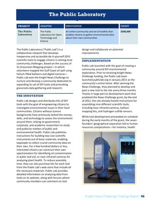 The 
Knight 
News 
Challenge: 
A 
Review 
of 
the 
2011 
Winners 
1 
The Public Laboratory 
PROJECT GRANTEE INNOVATION GRANT 
The Public 
Laboratory 
The 
Public 
Laboratory 
for 
Open 
Technology 
and 
Science 
An 
online 
community 
and 
set 
of 
toolkits 
that 
enables 
citizens 
to 
gather 
environmental 
data 
about 
their 
own 
communities 
$500,000 
The 
Public 
Laboratory 
(“Public 
Lab”) 
is 
a 
collaborative 
network 
that 
develops 
inexpensive 
and 
accessible 
do-­‐it-­‐yourself 
(DIY) 
scientific 
tools 
to 
engage 
citizens 
in 
solving 
local 
community 
challenges. 
Based 
on 
the 
success 
of 
its 
Grassroots 
Mapping 
project—in 
which 
volunteers 
mapped 
the 
Gulf 
Coast 
oil 
spill 
using 
helium-­‐filled 
balloons 
and 
digital 
cameras— 
Public 
Lab 
won 
the 
Knight 
News 
Challenge 
to 
nurture 
and 
develop 
a 
community 
dedicated 
to 
expanding 
its 
set 
of 
DIY 
tools 
and 
promoting 
grassroots 
data 
gathering 
and 
research. 
THE INNOVATION 
Public 
Lab 
designs 
and 
distributes 
kits 
of 
DIY 
tools 
with 
the 
goal 
of 
empowering 
citizens 
to 
investigate 
environmental 
issues 
in 
their 
local 
communities. 
Citizens 
without 
science 
backgrounds 
have 
previously 
lacked 
the 
money, 
skills, 
and 
technology 
to 
assess 
the 
environment 
around 
them, 
relying 
on 
government, 
corporate, 
and 
academic 
researchers 
to 
study 
and 
publicize 
matters 
of 
public 
and 
environmental 
health. 
Public 
Lab 
publishes 
instructions 
for 
building 
low-­‐cost 
scientific 
instruments 
out 
of 
basic 
materials, 
enabling 
laypeople 
to 
collect 
crucial 
community 
data 
on 
their 
own. 
For 
a 
few 
hundred 
dollars 
or 
less, 
interested 
citizens 
can 
construct 
their 
own 
spectrometers 
for 
identifying 
oil 
contamination 
in 
water 
and 
soil, 
or 
near-­‐infrared 
cameras 
for 
analyzing 
plant 
health. 
To 
reduce 
assembly 
time, 
they 
can 
also 
purchase 
kits 
for 
each 
tool 
from 
the 
Public 
Lab’s 
web 
store 
that 
include 
all 
the 
necessary 
materials. 
Public 
Lab 
provides 
detailed 
information 
on 
analyzing 
data 
from 
tools 
on 
its 
website, 
along 
with 
forums 
where 
community 
members 
can 
comment 
on 
tool 
design 
and 
collaborate 
on 
potential 
improvements. 
IMPLEMENTATION 
Public 
Lab 
launched 
with 
the 
goal 
of 
creating 
a 
community 
around 
DIY 
environmental 
exploration. 
Prior 
to 
receiving 
Knight 
News 
Challenge 
funding, 
the 
Public 
Lab 
team 
launched 
publiclab.org 
in 
January 
2011 
as 
the 
community’s 
online 
home. 
After 
winning 
the 
News 
Challenge, 
they 
planned 
to 
develop 
and 
post 
a 
new 
tool 
to 
the 
site 
every 
three 
months. 
Thanks 
in 
large 
part 
to 
development 
work 
that 
predated 
the 
News 
Challenge 
grant, 
by 
the 
end 
of 
2011, 
the 
site 
already 
hosted 
instructions 
for 
assembling 
nine 
different 
scientific 
tools, 
including 
near-­‐infrared 
cameras, 
balloon 
mapping 
kits, 
and 
hydrogen 
sulfide 
sensors. 
While 
tool 
development 
proceeded 
on 
schedule 
during 
the 
early 
months 
of 
the 
grant, 
the 
seven 
founders’ 
geographical 
separation 
led 
to 
human 
resources 
complications—for 
instance, 
health 
Knight News Challenge Findings Report 46 
 