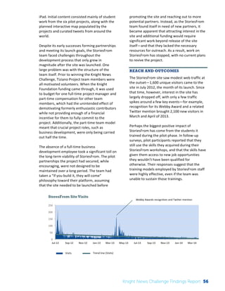 StoresFrom Site Visits 
250 
200 
150 
100 
50 
Trend 
line 
(Visits) 
The 
Knight 
News 
Challenge: 
A 
Review 
of 
the 
2011 
Winners 
2 
iPad. 
Initial 
content 
consisted 
mainly 
of 
student 
work 
from 
the 
six 
pilot 
projects, 
along 
with 
the 
planned 
interactive 
map 
populated 
by 
the 
projects 
and 
curated 
tweets 
from 
around 
the 
world. 
Despite 
its 
early 
successes 
forming 
partnerships 
and 
meeting 
its 
launch 
goals, 
the 
StoriesFrom 
team 
faced 
challenges 
throughout 
the 
development 
process 
that 
only 
grew 
in 
magnitude 
after 
the 
site 
was 
launched. 
One 
large 
problem 
was 
with 
the 
structure 
of 
the 
team 
itself. 
Prior 
to 
winning 
the 
Knight 
News 
Challenge, 
Tiziano 
Project 
team 
members 
were 
all 
motivated 
volunteers. 
When 
the 
Knight 
Foundation 
funding 
came 
through, 
it 
was 
used 
to 
budget 
for 
one 
full-­‐time 
project 
manager 
and 
part-­‐time 
compensation 
for 
other 
team 
members, 
which 
had 
the 
unintended 
effect 
of 
demotivating 
formerly 
enthusiastic 
contributors 
while 
not 
providing 
enough 
of 
a 
financial 
incentive 
for 
them 
to 
fully 
commit 
to 
the 
project. 
Additionally, 
the 
part-­‐time 
team 
model 
meant 
that 
crucial 
project 
roles, 
such 
as 
business 
development, 
were 
only 
being 
carried 
out 
half 
the 
time. 
The 
absence 
of 
a 
full-­‐time 
business 
development 
employee 
took 
a 
significant 
toll 
on 
the 
long-­‐term 
viability 
of 
StoriesFrom. 
The 
pilot 
partnerships 
the 
project 
had 
secured, 
while 
encouraging, 
were 
not 
designed 
to 
be 
maintained 
over 
a 
long 
period. 
The 
team 
had 
taken 
a 
“if 
you 
build 
it, 
they 
will 
come” 
philosophy 
toward 
their 
platform, 
assuming 
that 
the 
site 
needed 
to 
be 
launched 
before 
promoting 
the 
site 
and 
reaching 
out 
to 
more 
potential 
partners. 
Instead, 
as 
the 
StoriesFrom 
team 
found 
itself 
in 
need 
of 
new 
partners, 
it 
became 
apparent 
that 
attracting 
interest 
in 
the 
site 
and 
additional 
funding 
would 
require 
significant 
work 
beyond 
release 
of 
the 
site 
itself—and 
that 
they 
lacked 
the 
necessary 
resources 
for 
outreach. 
As 
a 
result, 
work 
on 
StoriesFrom 
has 
stopped, 
with 
no 
current 
plans 
to 
revive 
the 
project. 
REACH AND OUTCOMES 
The 
StoriesFrom 
site 
saw 
modest 
web 
traffic 
at 
the 
outset—1,600 
unique 
visitors 
came 
to 
the 
site 
in 
July 
2012, 
the 
month 
of 
its 
launch. 
Since 
that 
time, 
however, 
interest 
in 
the 
site 
has 
largely 
dropped 
off, 
with 
only 
a 
few 
traffic 
spikes 
around 
a 
few 
key 
events—for 
example, 
recognition 
for 
its 
Webby 
Award 
and 
a 
related 
Twitter 
mention 
brought 
2,100 
new 
visitors 
in 
March 
and 
April 
of 
2013. 
Perhaps 
the 
biggest 
positive 
impact 
of 
StoriesFrom 
has 
come 
from 
the 
students 
it 
trained 
during 
the 
pilot 
phase. 
In 
follow-­‐up 
surveys, 
pilot 
participants 
reported 
that 
they 
still 
use 
the 
skills 
they 
acquired 
during 
their 
StoriesFrom 
workshops, 
and 
that 
the 
skills 
have 
given 
them 
access 
to 
new 
job 
opportunities 
they 
wouldn’t 
have 
been 
qualified 
for 
otherwise. 
Their 
responses 
suggest 
that 
the 
training 
models 
employed 
by 
StoriesFrom 
staff 
were 
highly 
effective, 
even 
if 
the 
team 
was 
unable 
to 
sustain 
those 
trainings. 
0 
Jul-­‐12 
Sep-­‐12 
Nov-­‐12 
Jan-­‐13 
Mar-­‐13 
May-­‐13 
Jul-­‐13 
Sep-­‐13 
Nov-­‐13 
Jan-­‐14 
Mar-­‐14 
Visits 
Linear 
(Visits) 
Webby 
Awards 
recognition 
and 
Twitter 
mention 
Visits 
Knight News Challenge Findings Report 56 
 