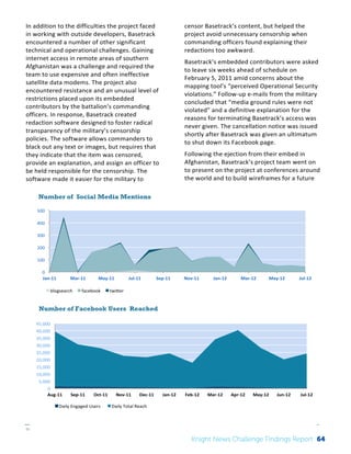 In 
addition 
to 
the 
difficulties 
the 
project 
faced 
in 
working 
with 
outside 
developers, 
Basetrack 
encountered 
a 
number 
of 
other 
significant 
technical 
and 
operational 
challenges. 
Gaining 
internet 
access 
in 
remote 
areas 
of 
southern 
Afghanistan 
was 
a 
challenge 
and 
required 
the 
team 
to 
use 
expensive 
and 
often 
ineffective 
satellite 
data 
modems. 
The 
project 
also 
encountered 
resistance 
and 
an 
unusual 
level 
of 
restrictions 
placed 
upon 
its 
embedded 
contributors 
by 
the 
battalion’s 
commanding 
officers. 
In 
response, 
Basetrack 
created 
redaction 
software 
designed 
to 
foster 
radical 
transparency 
of 
the 
military’s 
censorship 
policies. 
The 
software 
allows 
commanders 
to 
black 
out 
any 
text 
or 
images, 
but 
requires 
that 
they 
indicate 
that 
the 
item 
was 
censored, 
provide 
an 
explanation, 
and 
assign 
an 
officer 
to 
be 
held 
responsible 
for 
the 
censorship. 
The 
software 
made 
it 
easier 
for 
the 
military 
to 
Number of Social Media Mentions 
500 
400 
300 
200 
100 
Number of Facebook Users Reached 
45,000 
40,000 
35,000 
30,000 
25,000 
20,000 
15,000 
10,000 
5,000 
Interim 
Review: 
2010 
Knight 
News 
Challenge 
Winners 
2 
0 
Jan-­‐11 
Mar-­‐11 
May-­‐11 
Jul-­‐11 
Sep-­‐11 
Nov-­‐11 
Jan-­‐12 
Mar-­‐12 
May-­‐12 
Jul-­‐12 
blogsearch 
facebook 
twier 
censor 
Basetrack’s 
content, 
but 
helped 
the 
project 
avoid 
unnecessary 
censorship 
when 
commanding 
officers 
found 
explaining 
their 
redactions 
too 
awkward. 
Basetrack’s 
embedded 
contributors 
were 
asked 
to 
leave 
six 
weeks 
ahead 
of 
schedule 
on 
February 
5, 
2011 
amid 
concerns 
about 
the 
mapping 
tool’s 
“perceived 
Operational 
Security 
violations.” 
Follow-­‐up 
e-­‐mails 
from 
the 
military 
concluded 
that 
“media 
ground 
rules 
were 
not 
violated” 
and 
a 
definitive 
explanation 
for 
the 
reasons 
for 
terminating 
Basetrack’s 
access 
was 
never 
given. 
The 
cancellation 
notice 
was 
issued 
shortly 
after 
Basetrack 
was 
given 
an 
ultimatum 
to 
shut 
down 
its 
Facebook 
page. 
Following 
the 
ejection 
from 
their 
embed 
in 
Afghanistan, 
Basetrack’s 
project 
team 
went 
on 
to 
present 
on 
the 
project 
at 
conferences 
around 
the 
world 
and 
to 
build 
wireframes 
for 
a 
future 
0 
Aug-­‐11 
Sep-­‐11 
Oct-­‐11 
Nov-­‐11 
Dec-­‐11 
Jan-­‐12 
Feb-­‐12 
Mar-­‐12 
Apr-­‐12 
May-­‐12 
Jun-­‐12 
Jul-­‐12 
Daily 
Engaged 
Users 
Daily 
Total 
Reach 
Knight News Challenge Findings Report 64 
 